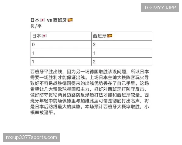 世界杯E组球队战力评分 世界杯E组球队战力评分